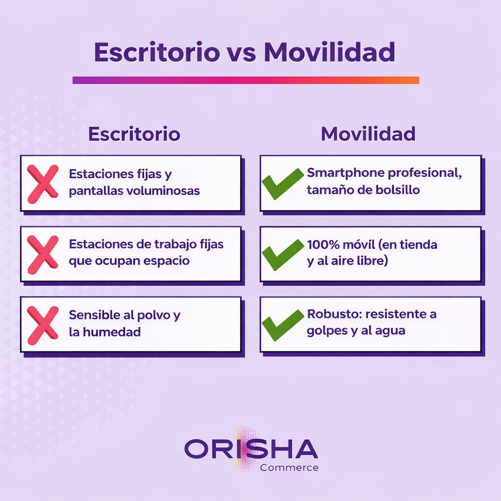 Illustration de la différencia Escritorio vs Movilidad ilustration