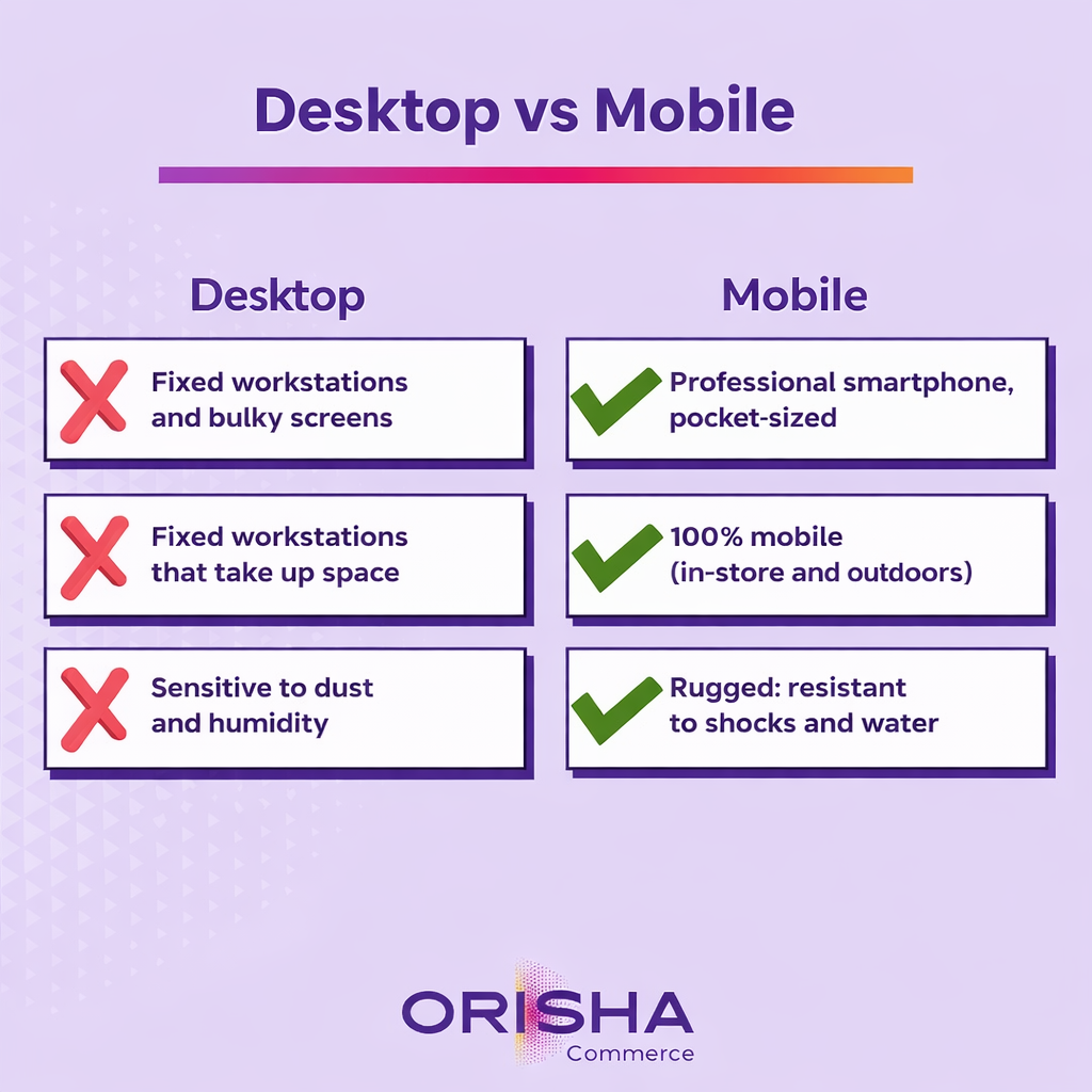 Illustration of the différence Desktop vs Mobile