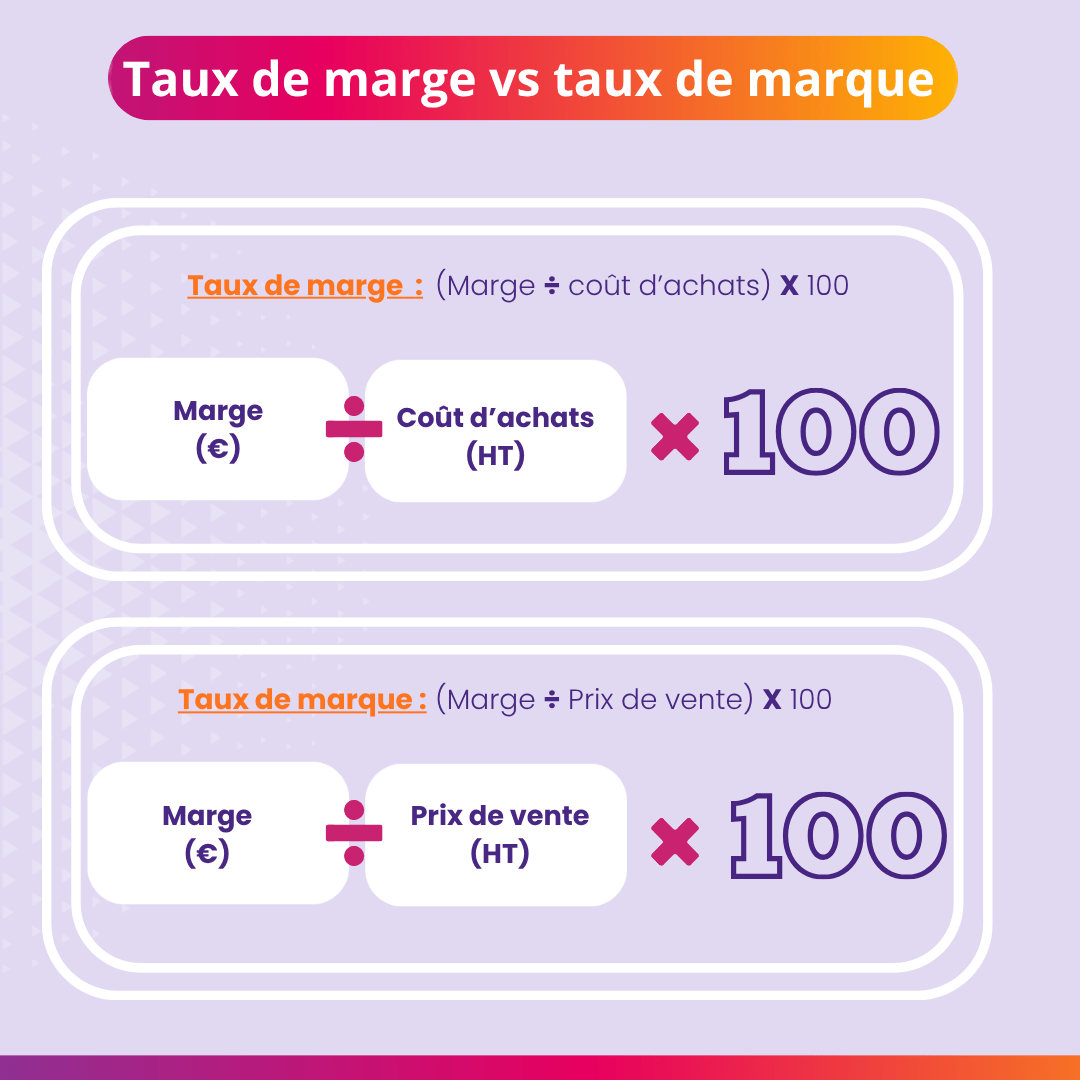 Formule démontrant la différence entre taux de marge et taux de marque