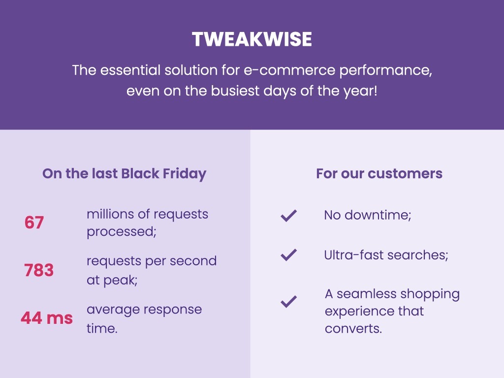 Tweakwise-black friday.EN