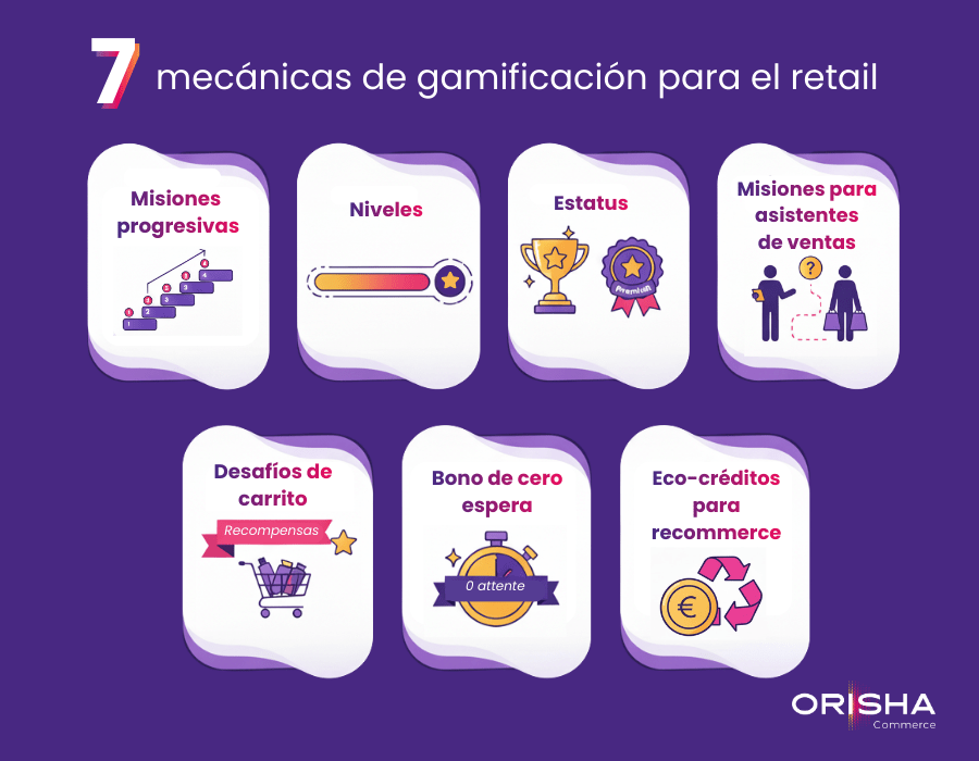 7 mecánicas de gamificación para el retail