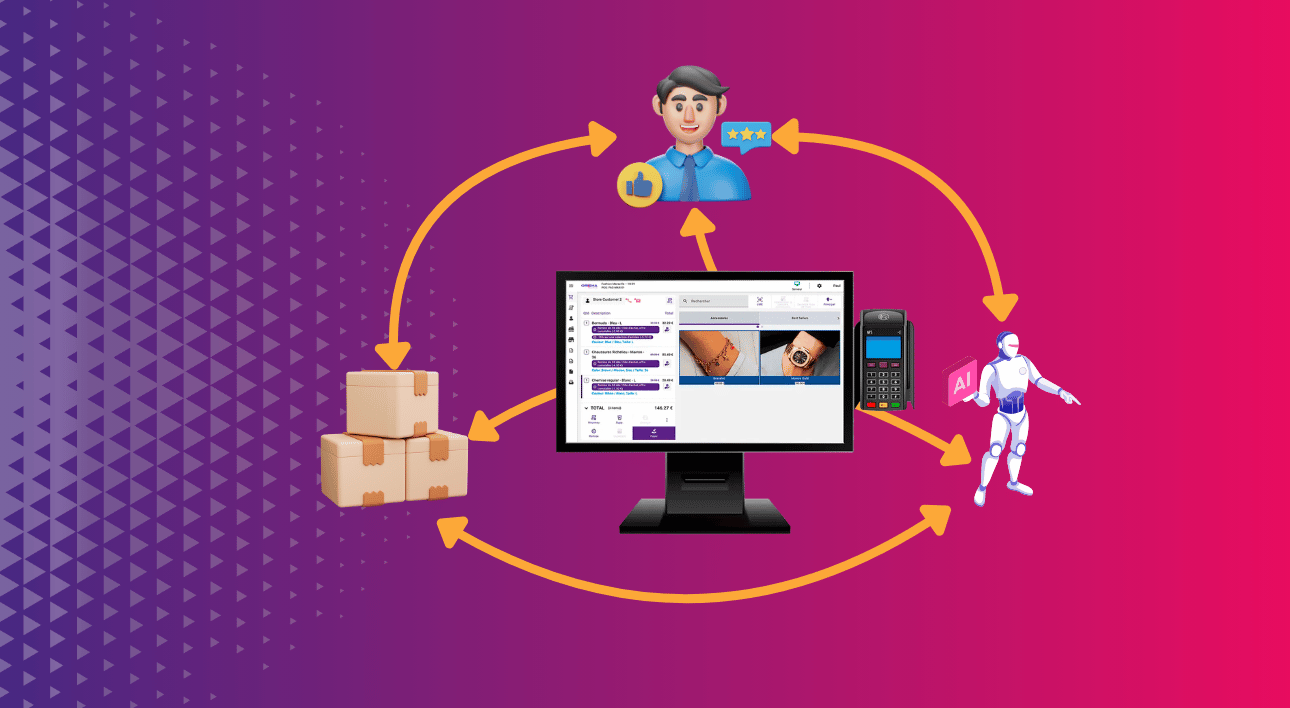 Infographie d'un écosystème retail unifié par Orisha Commerce. Un personnage client avec feedback positif (3 étoiles, pouce levé), une pile de boîtes de stock, un écran central affichant l'interface logicielle Openbravo POS avec un terminal de paiement, et un robot futuriste tenant un bloc 'AI'. Des flèches orange indiquent le flux de données continu entre ces points de contact, illustrant une expérience client unifiée, une visibilité des stocks en temps réel et une orquestration omnicanale par IA.