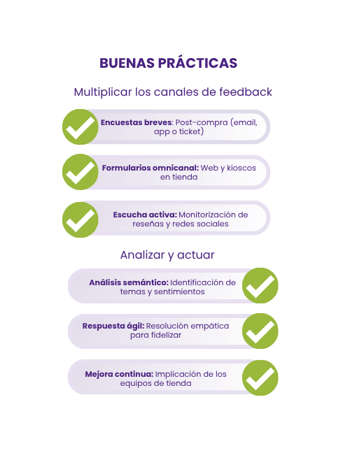 Buenas prácticas para la gestión del feedback del cliente en retail: encuestas, escucha activa y mejora continua - Orisha Commerce.