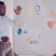 indicators-commercial-performance-unified