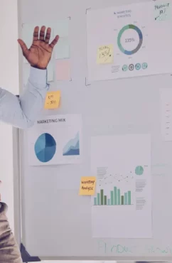 indicators-commercial-performance-unified