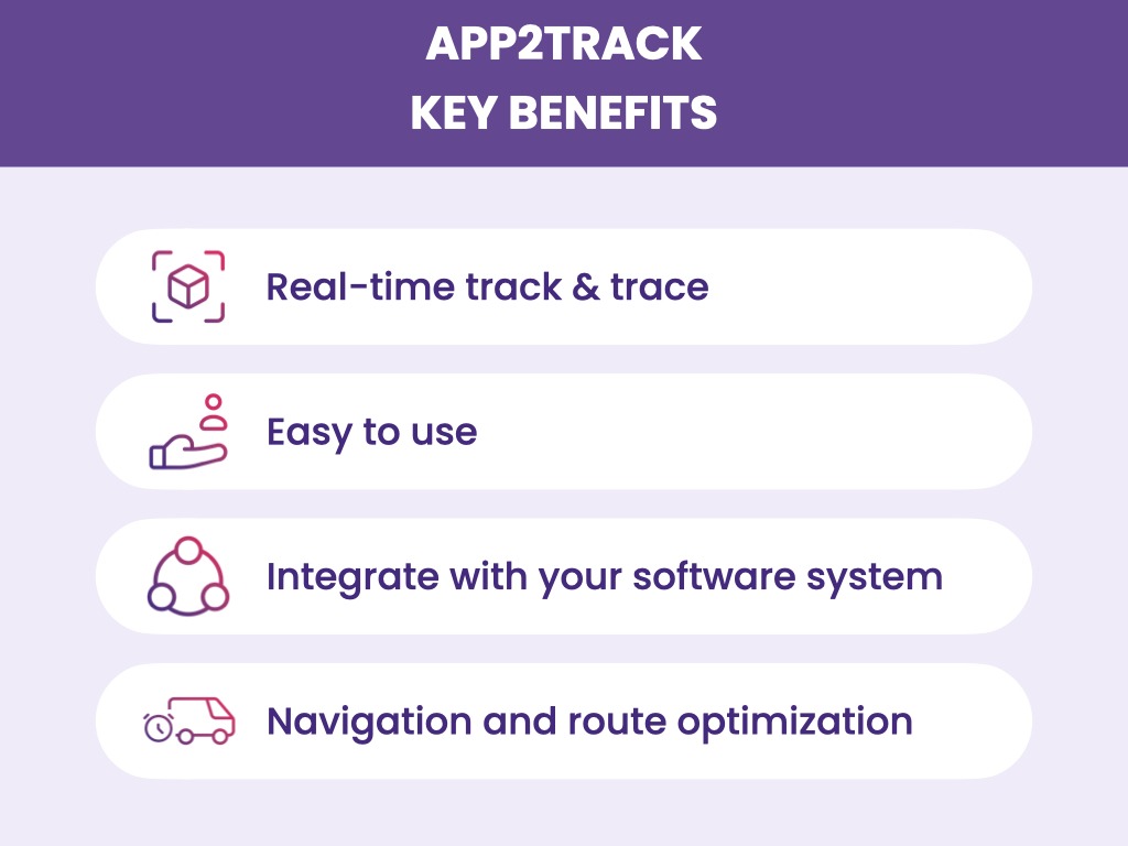 App2track key benefits EN