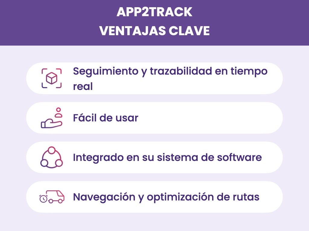 App2track key benefits ES