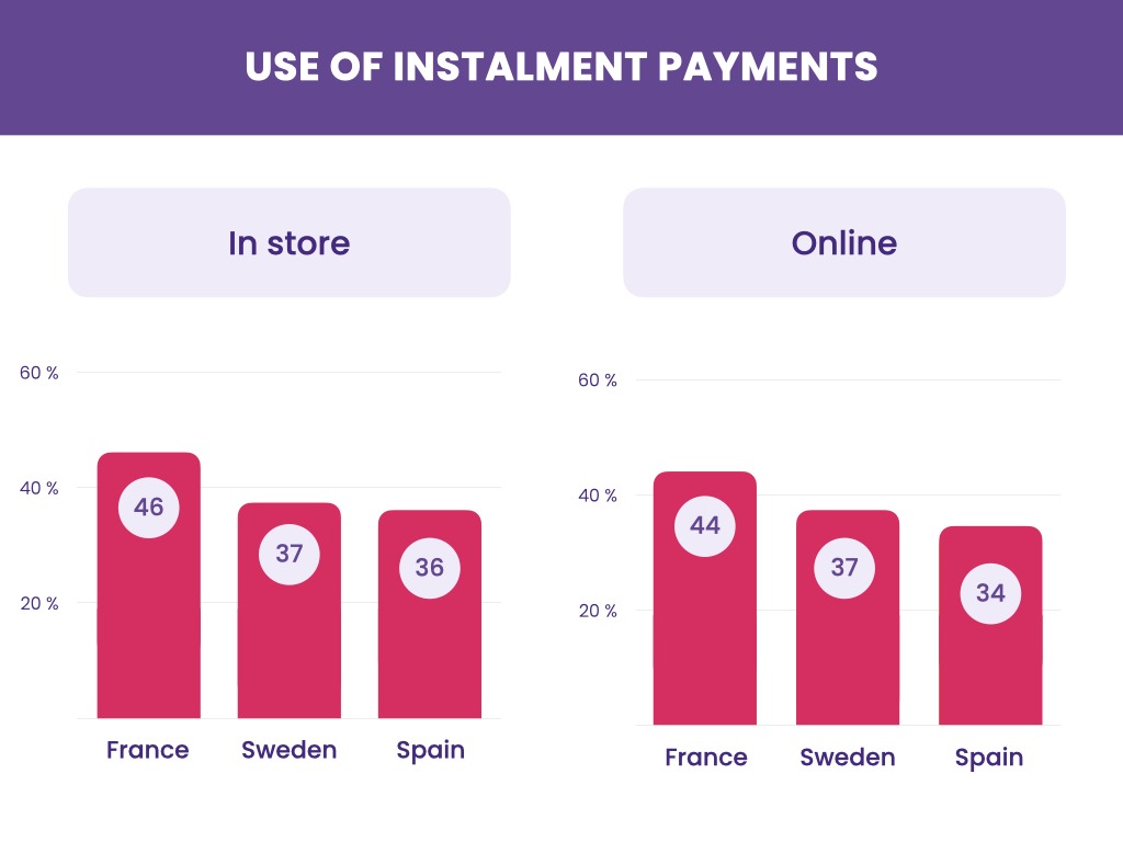 Info-payment method diversification-1-EN
